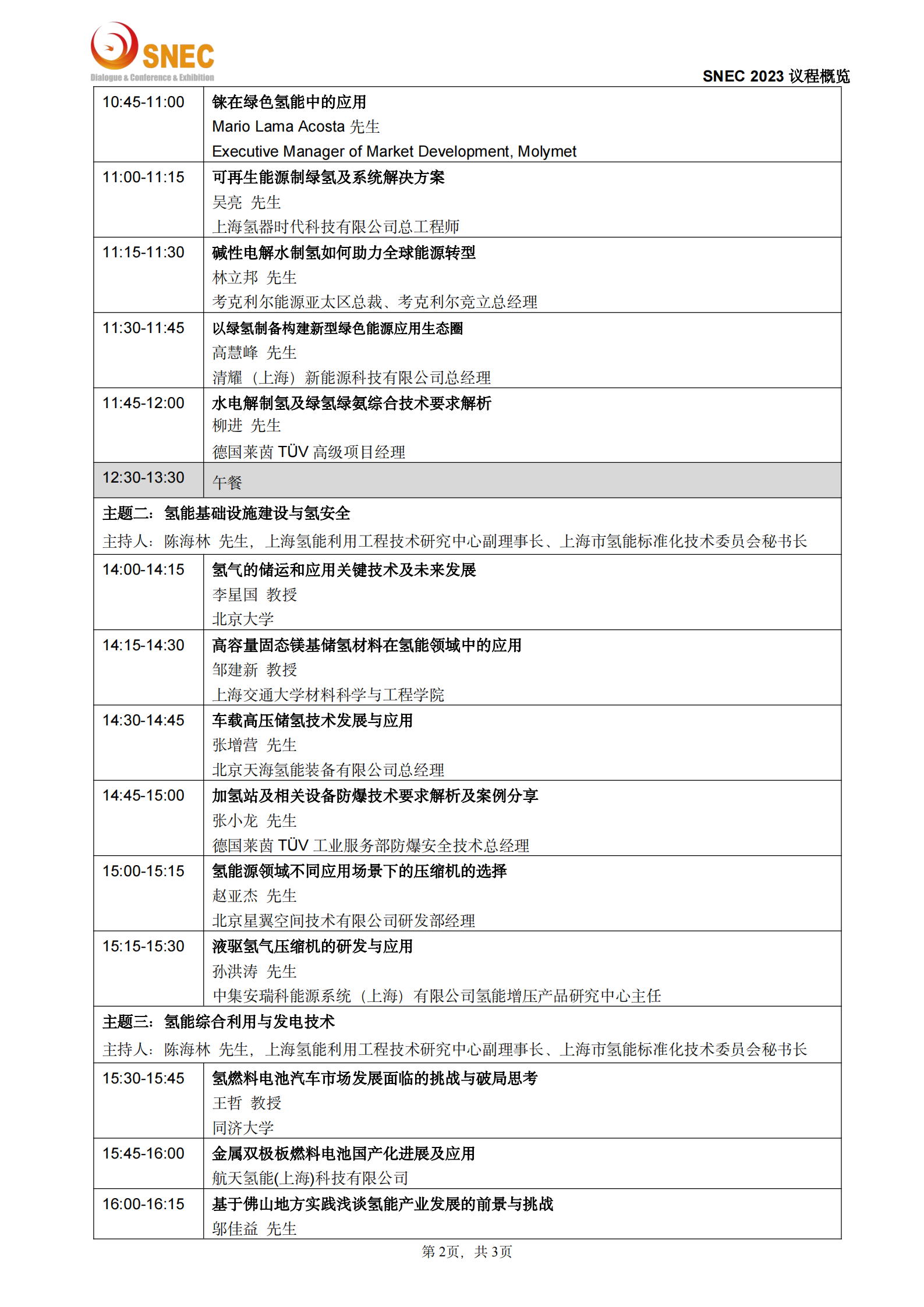 SNEC2023氢能与燃料电池技术及应用论坛_议程概览.docx(1)_01.png